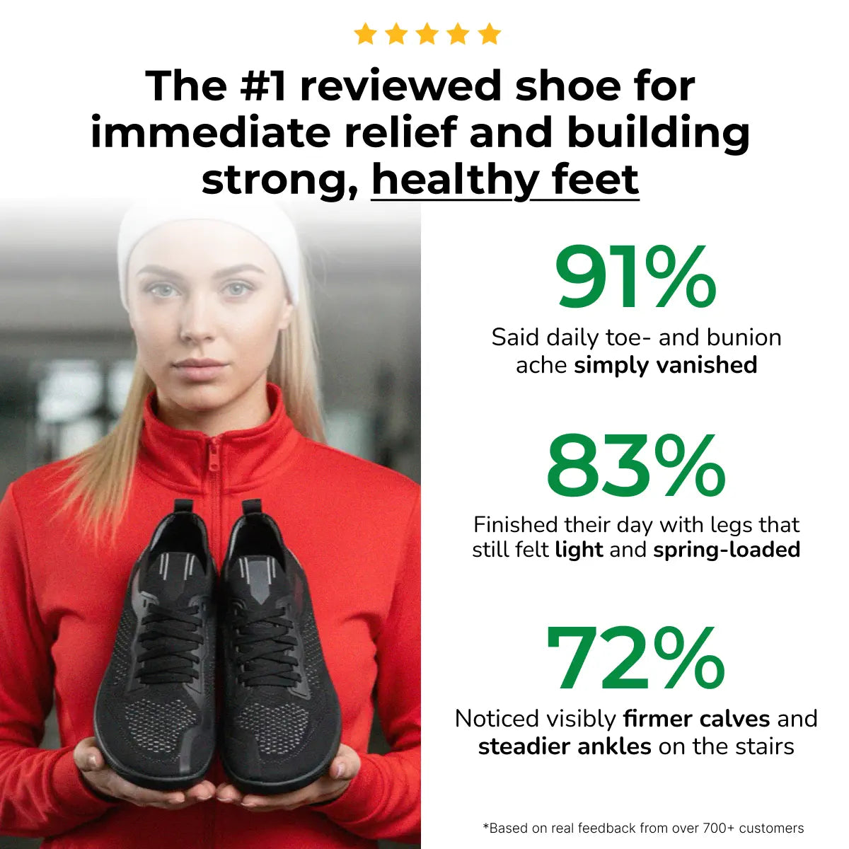 Ionix Grounding Shoes