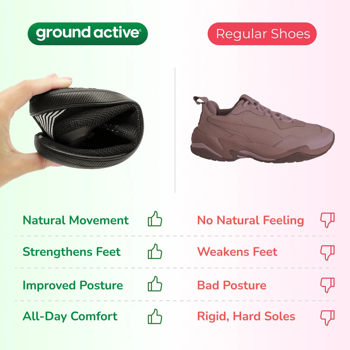 Ionix Grounding Shoes